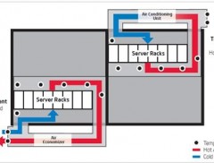 IntelAirSideEconomization-Small