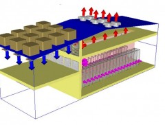 EcoCooling_1